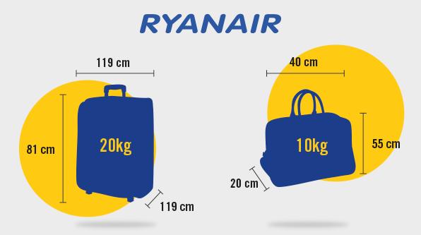 Ryanair bagažas